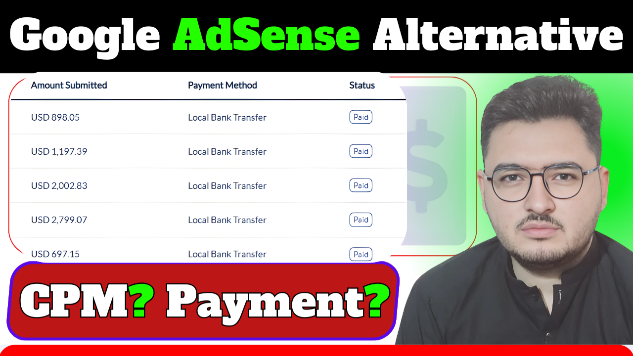 GoogleAdSense Alternative In 2026 - Best Ad Network For Publishers