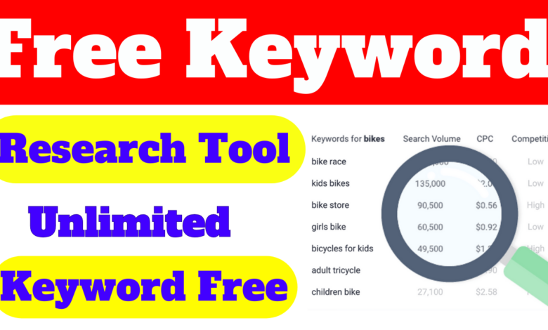 Free Keyword Research Tool