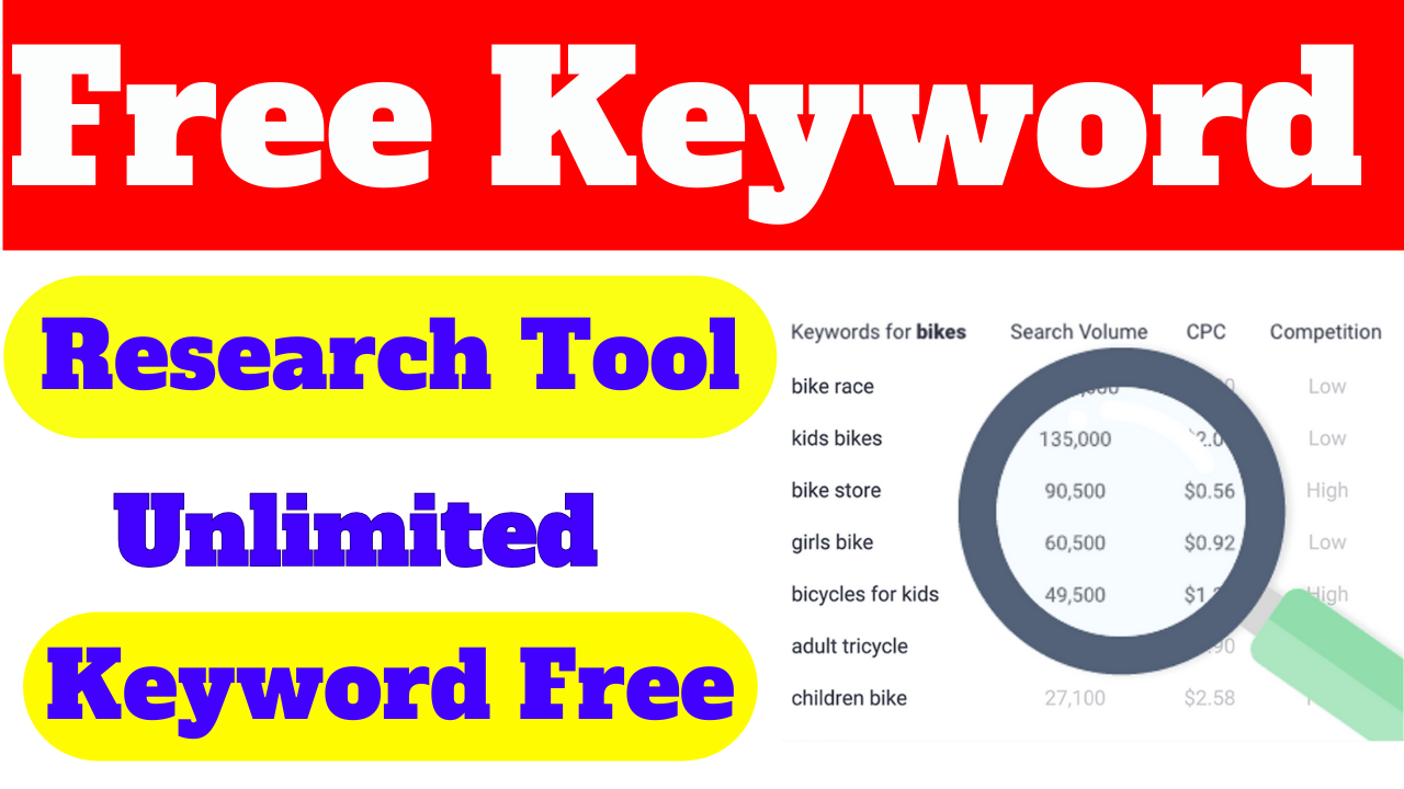 Free Keyword Research Tool