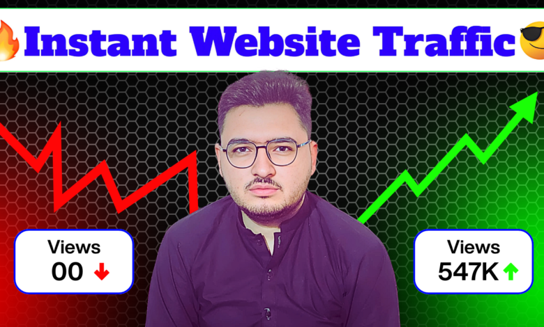Get Free Traffic from Premium Countries (US & UK)